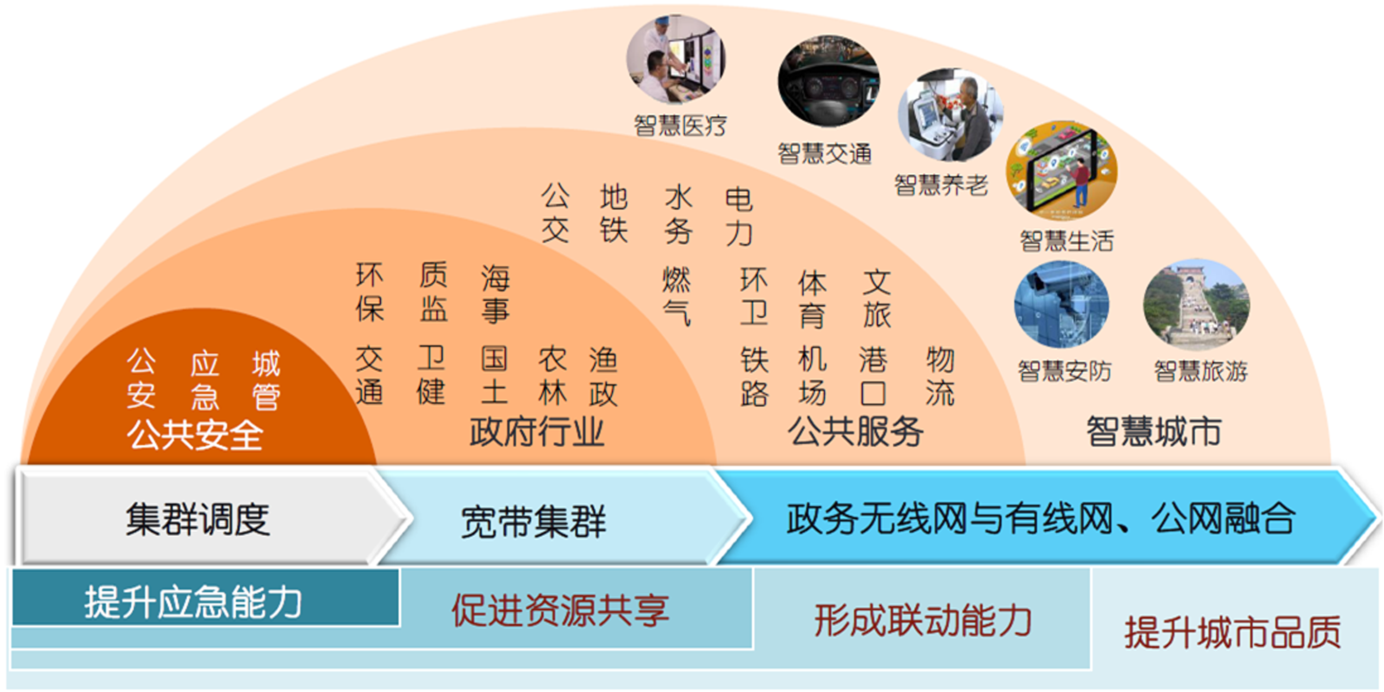 图层 721.png